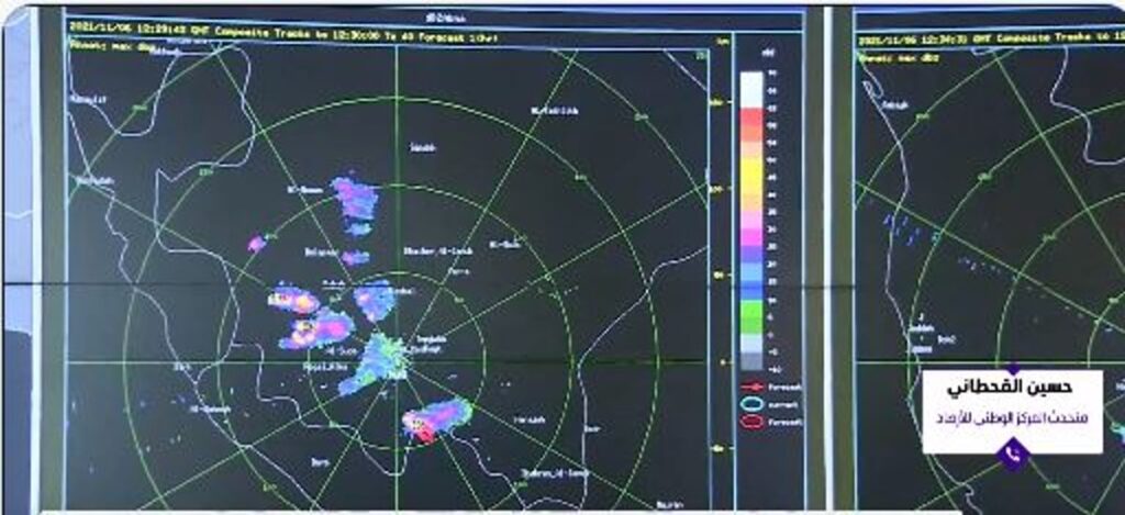 بالفيديو.. متحدث «الوطني للأرصاد»: رصدنا مخالفات لاستغلال الرادارات المجانية وبيعها للمواطنين