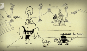 المفارقات المنطقية وتناقضاتها