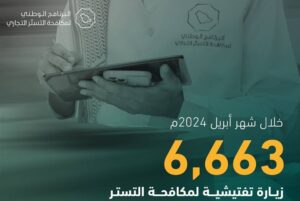 خلال أبريل.. ضبط 117 حالة اشتباه بالتستر التجاري.. وإحالة المخالفين إلى الجهات المختصة
