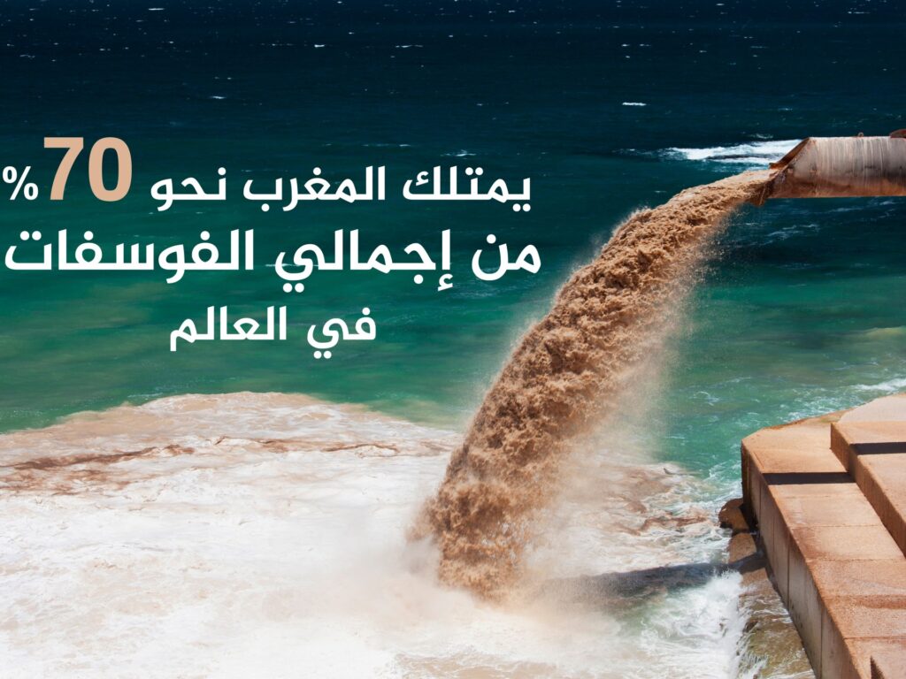 أكثر الاحتياطيات بالمغرب.. الـ10 دول الكبرى إنتاجا وتصديرا للفوسفات