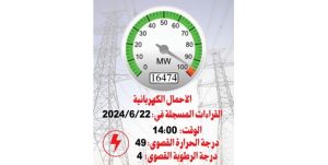 «الكهرباء» لم تلجأ للقطع المبرمج رغم ارتفاع الأحمال