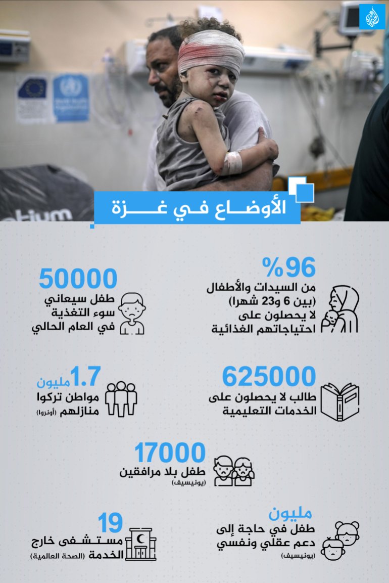 (الجزيرة)
