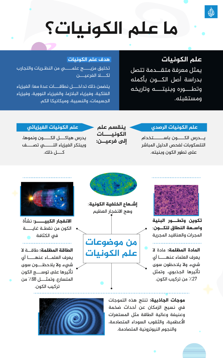 علم الكونيات