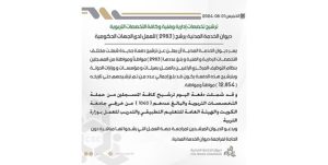 ترشيح 2983 للتوظيف بإجمالي 12854 مواطناً