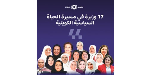 17 وزيرة في مسيرة الحياة السياسية بالكويت.. دور ريادي في تعزيز التنمية