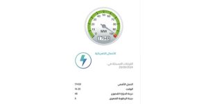 ضعف المياه العذبة في 4 مناطق غداً الجمعة لمدة 8 ساعات