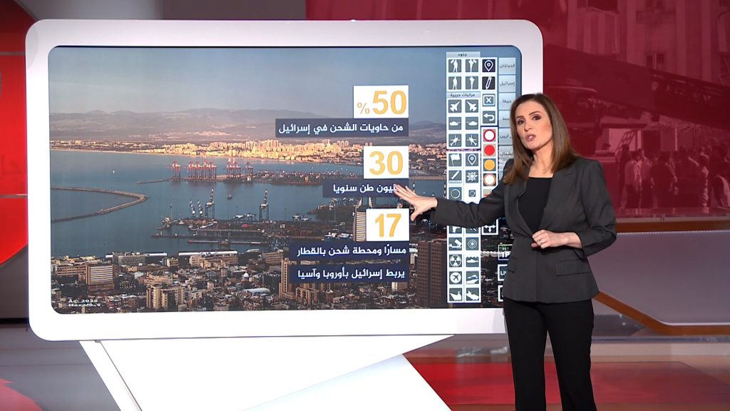 تعرف على المواقع المستهدفة بالصواريخ الإيرانية على إسرائيل