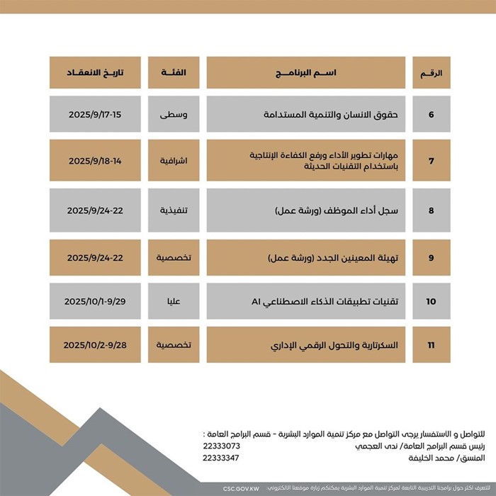 وصف الصورة
