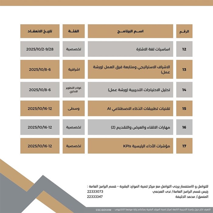 وصف الصورة
