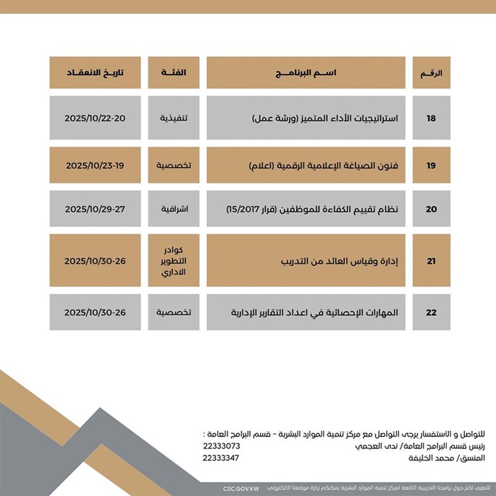 وصف الصورة