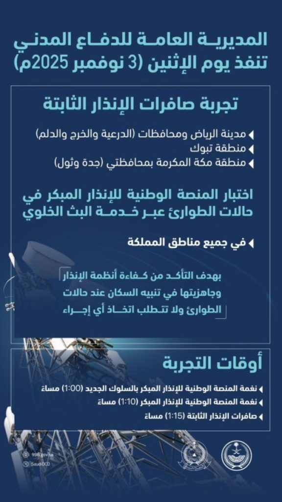 عند الواحدة ظهراً.. تعرف على مدلولات صافرات الإنذار ومستوى الخطورة