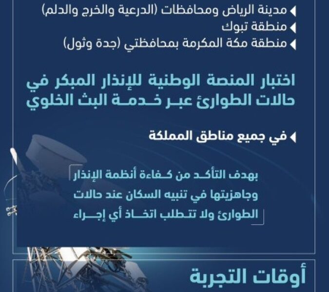 صافرات الإنذار: مدلولاتها ومستوى الخطورة عند الواحدة ظهراً