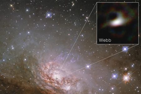 جيمس ويب يكشف سر الضوء الغامض حول الثقوب السوداء