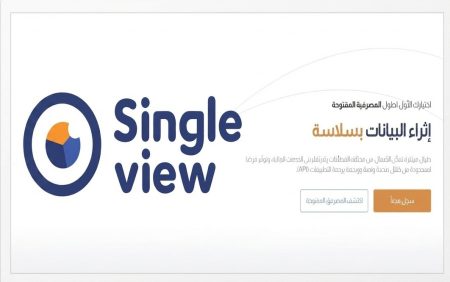 مصرفية الشركات ومستقبل الإدارة المالية في عصر التحول الرقمي
