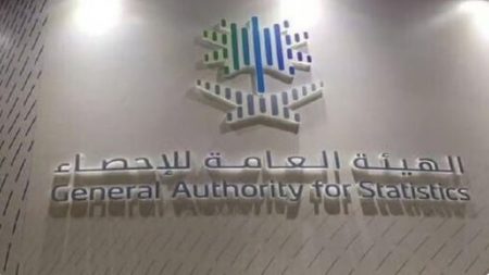 ارتفاع صادرات الخدمات السعودية 6.9% في 2025