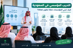 التدريب المؤسسي في السعودية: كيف تبني المؤسسات خطة تطوير فعالة؟
